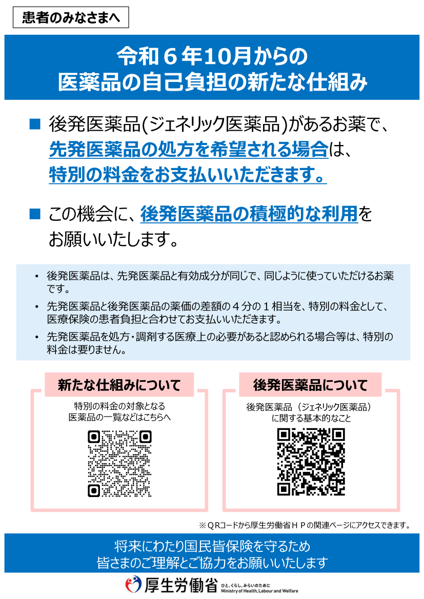 後発医薬品(ジェネリック医薬品)があるお薬で、先発医薬品の処方を希望される場合は、特別の料金をお支払いいただきます。この機会に、後発医薬品の積極的な利用をお願いいたします。後発医薬品は、先発医薬品と有効成分が同じで、同じように使っていただけるお薬です。先発医薬品と後発医薬品の薬の価格の差額の4分の1相当を、特別の料金として、医療保険の患者負担と合わせてお支払いいただきます。先発医薬品を処方・調剤する医療上の必要があると認められる場合などは、特別の料金はいりません。将来にわたり国民皆保険を守るため、皆様のご理解とご協力をお願いいたします。